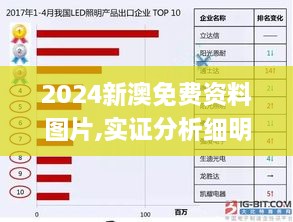 2024新澳免费资料图片,实证分析细明数据_并行版KJI6.717