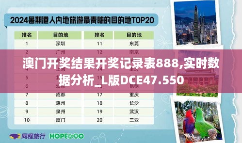 澳门开奖结果开奖记录表888,实时数据分析_L版DCE47.550