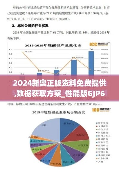 2O24新奥正版资料免费提供,数据获取方案_性能版GJP62.758