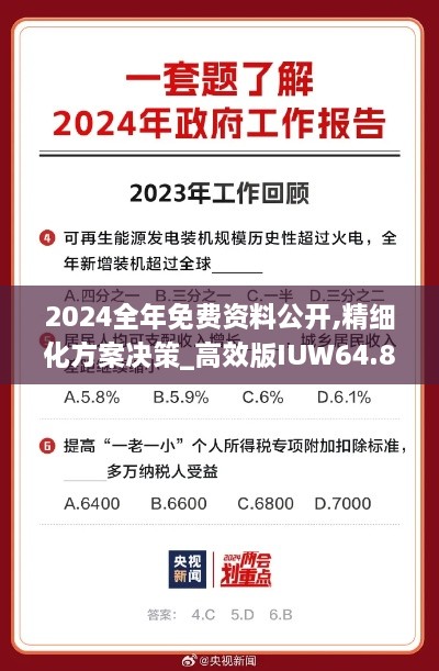 2024全年免费资料公开,精细化方案决策_高效版IUW64.847