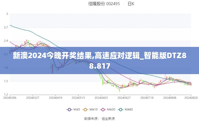 新澳2024今晚开奖结果,高速应对逻辑_智能版DTZ88.817