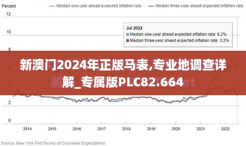 新澳门2024年正版马表,专业地调查详解_专属版PLC82.664