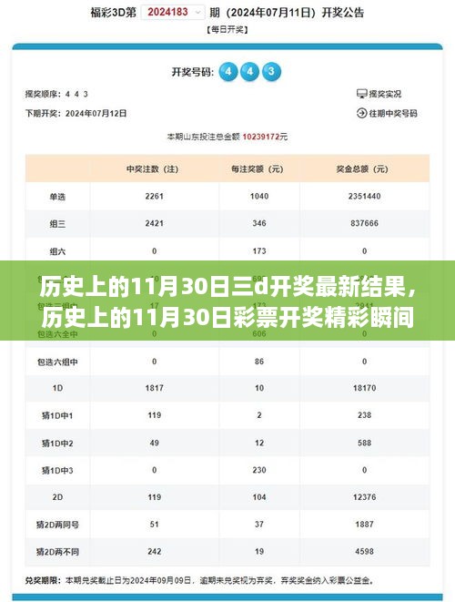 历史上的11月30日彩票开奖精彩瞬间及最新结果揭秘