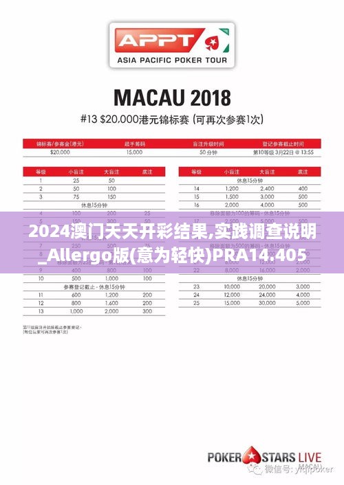 2024澳门天天开彩结果,实践调查说明_Allergo版(意为轻快)PRA14.405