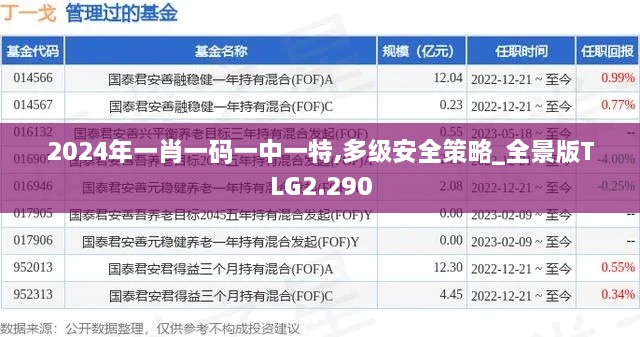 youranzidei 第3页