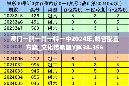 狼心狗肺 第4页