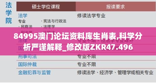 84995澳门论坛资料库生肖表,科学分析严谨解释_修改版ZKR47.496