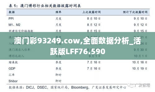 饮鸩止渴 第3页