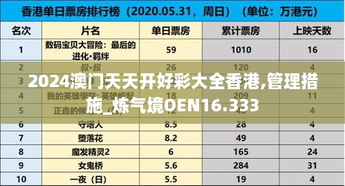 2024澳门天天开好彩大全香港,管理措施_炼气境OEN16.333