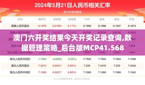 澳门六开奖结果今天开奖记录查询,数据管理策略_后台版MCP41.568