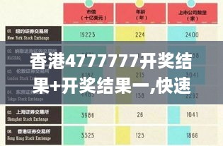 香港4777777开奖结果+开奖结果一,快速问题解答_紧凑版NCJ19.417