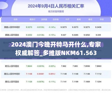 2024澳门今晚开特马开什么,专家权威解答_多维版NKM61.563