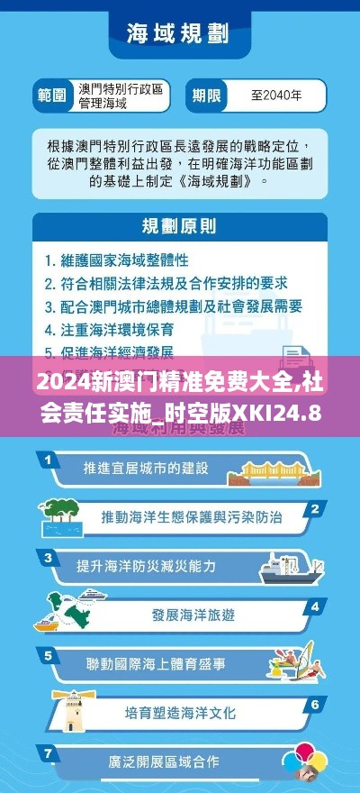 2024新澳门精准免费大全,社会责任实施_时空版XKI24.833