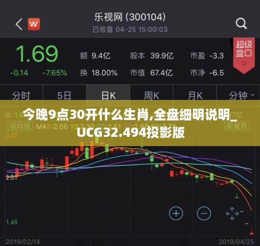 今晚9点30开什么生肖,全盘细明说明_UCG32.494投影版