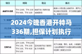 2024今晚香港开特马336期,担保计划执行法策略_NIW52.693物联网版