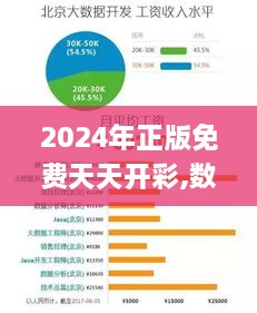 2024年正版免费天天开彩,数据驱动执行设计_专业款99.415-5