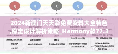 2024新澳门天天彩免费资料大全特色,稳定设计解析策略_Harmony款77.361-9