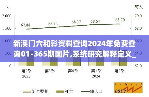 新澳门六和彩资料查询2024年免费查询01-365期图片,系统研究解释定义_钱包版74.382-5