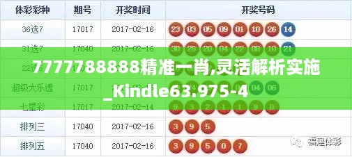 7777788888精准一肖,灵活解析实施_Kindle63.975-4