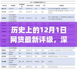 揭秘历史12月1日网贷评级，深巷小店的秘密评级与新纪元下的独特风采