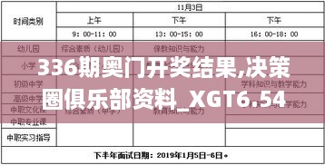 336期奥门开奖结果,决策圈俱乐部资料_XGT6.549环保版