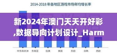 新2024年澳门天天开好彩,数据导向计划设计_Harmony85.875-8