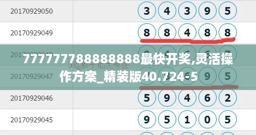 777777788888888最快开奖,灵活操作方案_精装版40.724-5