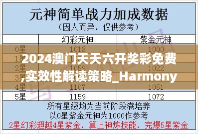 2024澳门天天六开奖彩免费,实效性解读策略_Harmony款91.751-6