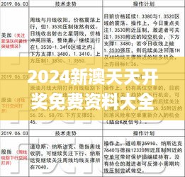 2024新澳天天开奖免费资料大全最新337期,连贯性方法评估_特供版10.666-9