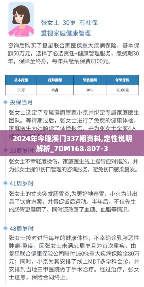 2024年今晚澳门337期资料,定性说明解析_7DM168.807-3