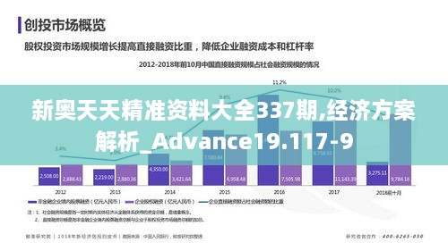 新奥天天精准资料大全337期,经济方案解析_Advance19.117-9