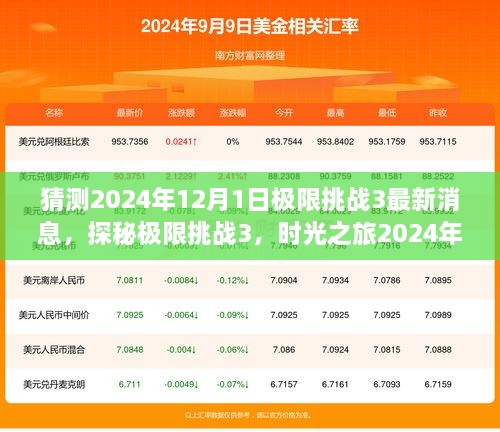 探秘极限挑战3，时光之旅2024年最新消息揭秘