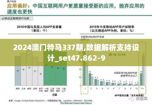 2024澳门特马337期,数据解析支持设计_set47.862-9