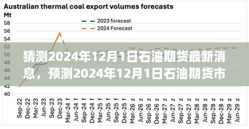 2024年12月1日石油期货市场动态展望与分析，最新消息与预测