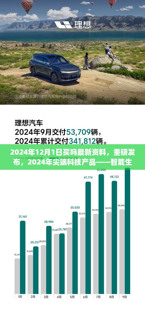 2024年尖端科技产品重磅发布，智能生活尽在掌握，全新上市日期揭秘