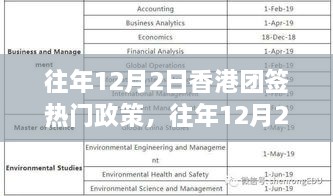 往年12月2日香港团签政策解析与洞察，热门政策回顾与洞察