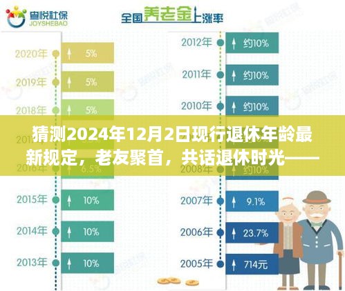 2024年退休年龄新规定下的温馨日常，老友聚首，共话退休时光