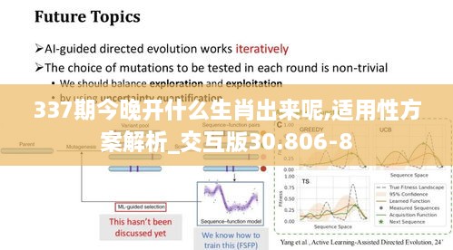 337期今晚开什么生肖出来呢,适用性方案解析_交互版30.806-8