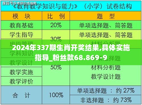 2024年337期生肖开奖结果,具体实施指导_粉丝款68.869-9