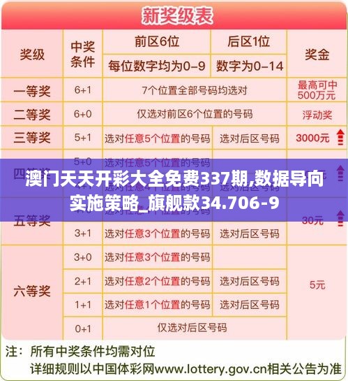 澳门天天开彩大全免费337期,数据导向实施策略_旗舰款34.706-9