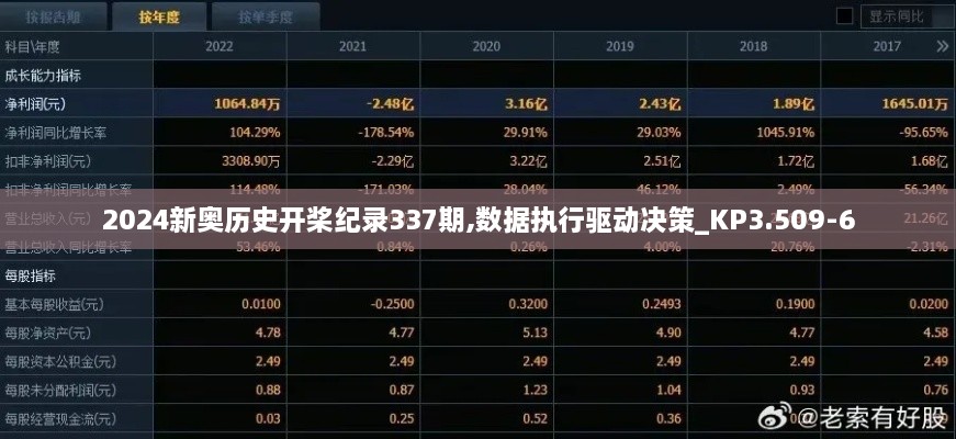 2024新奥历史开桨纪录337期,数据执行驱动决策_KP3.509-6