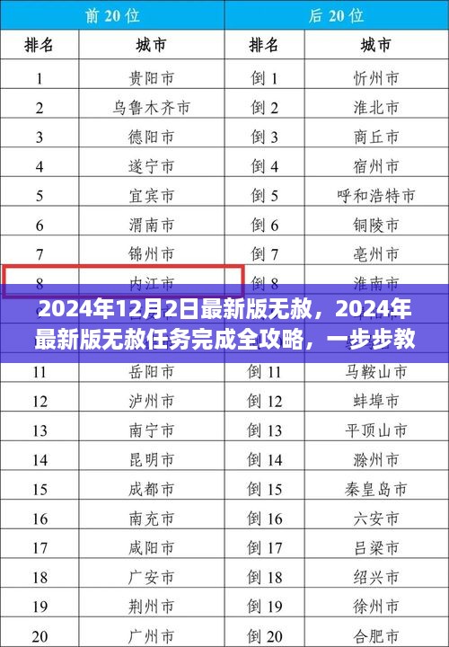 2024年最新版无赦任务完成全攻略，一步步轻松掌握