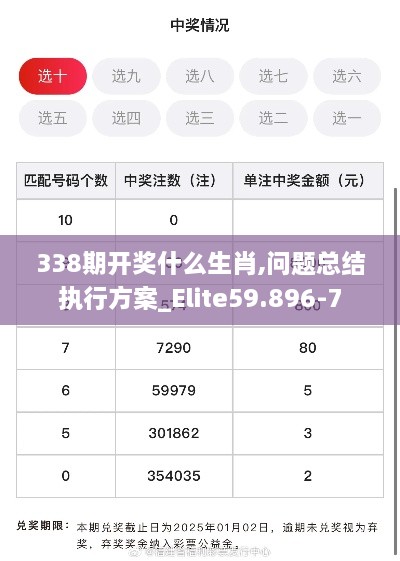 338期开奖什么生肖,问题总结执行方案_Elite59.896-7