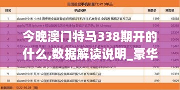 今晚澳门特马338期开的什么,数据解读说明_豪华款46.248-5