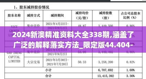 2024新澳精准资料大全338期,涵盖了广泛的解释落实方法_限定版44.404-1