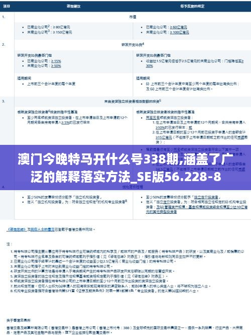 澳门今晚特马开什么号338期,涵盖了广泛的解释落实方法_SE版56.228-8