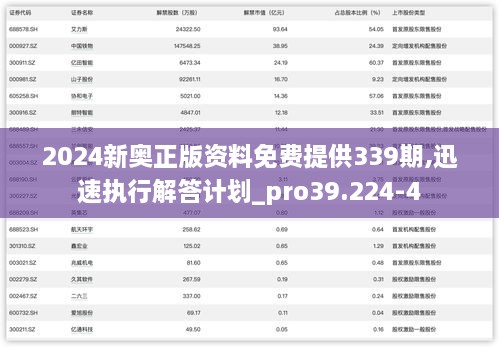 2024新奥正版资料免费提供339期,迅速执行解答计划_pro39.224-4