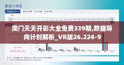 澳门天天开彩大全免费339期,数据导向计划解析_VR版26.224-9