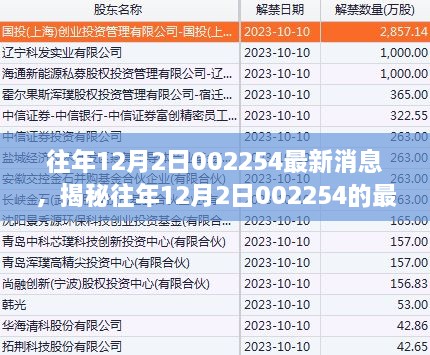 2024年12月3日 第2页