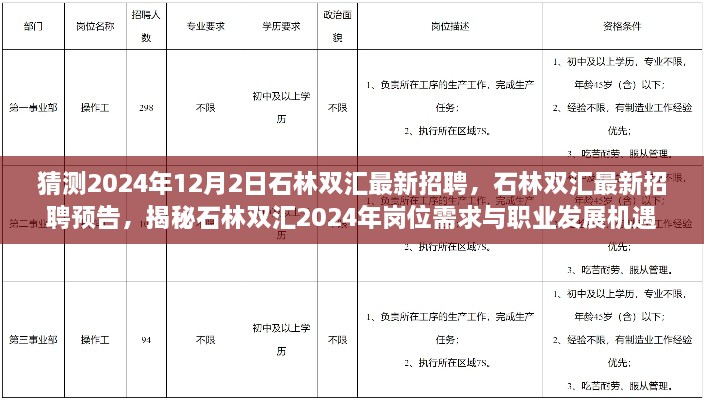 石林双汇最新招聘预告，揭秘岗位需求与职业发展机遇（2024年）